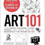 Art 101: From Vincent van Gogh to Andy Warhol, Key People, Ideas, and Moments in the History of Art (Adams 101 Series)