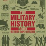 The Military History Book: Big Ideas Simply Explained