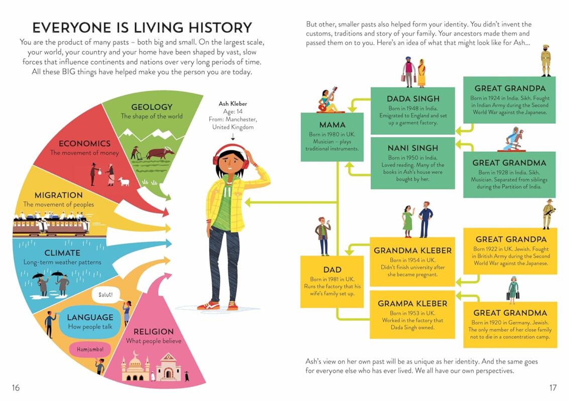 81OeG3lLKmL._SL1500_